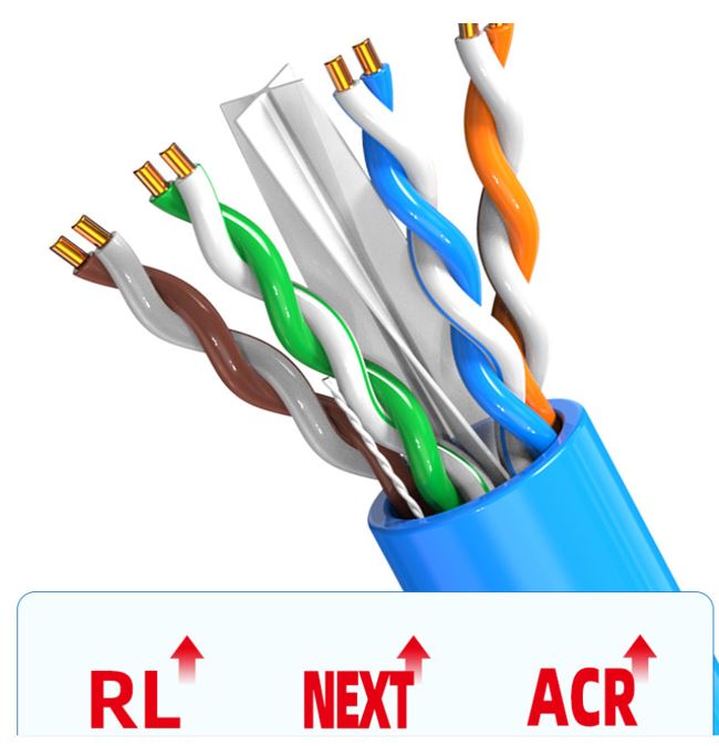 8ware | 8Ware 350m CAT6A Ethernet 24AWG 30V LAN Stranded Core Cable Roll Bare Copper Twisted Core PVC Jacket on Reel Box Blue >305m | CAT6A-EXT350BLUSH – Image 1″><br />
<img loading=