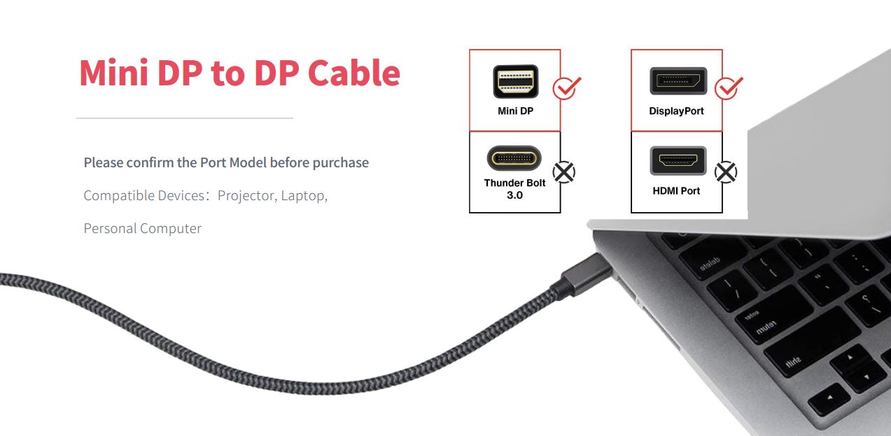 8ware | 8ware Pro Series 4K 1M 60Hz Mini DisplayPort Male to DisplayPort Male cable high quality Premium connectors support MST monitor (Retail package) | 8W-MDPDP - Image 1