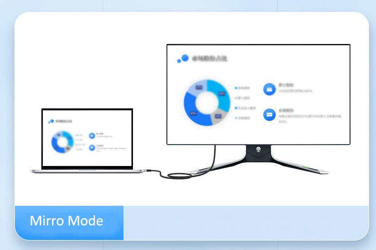 8ware | Oxhorn USB C to HDMI 2.0 2m cable 4K@60Hz Aluminum plugs black Support HDCP 1.4 HDCP 2.2 Thunderbolt 3/4 LPCM compatible Windows/Mac/Chromebooks | CB-CH-402 - Image 1