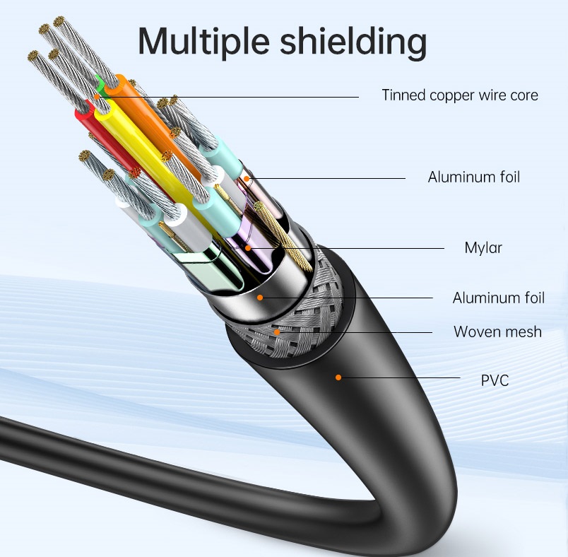8ware | Oxhorn USB C to HDMI 2.0 2m cable 4K@60Hz Aluminum plugs black Support HDCP 1.4 HDCP 2.2 Thunderbolt 3/4 LPCM compatible Windows/Mac/Chromebooks | CB-CH-402 - Image 5