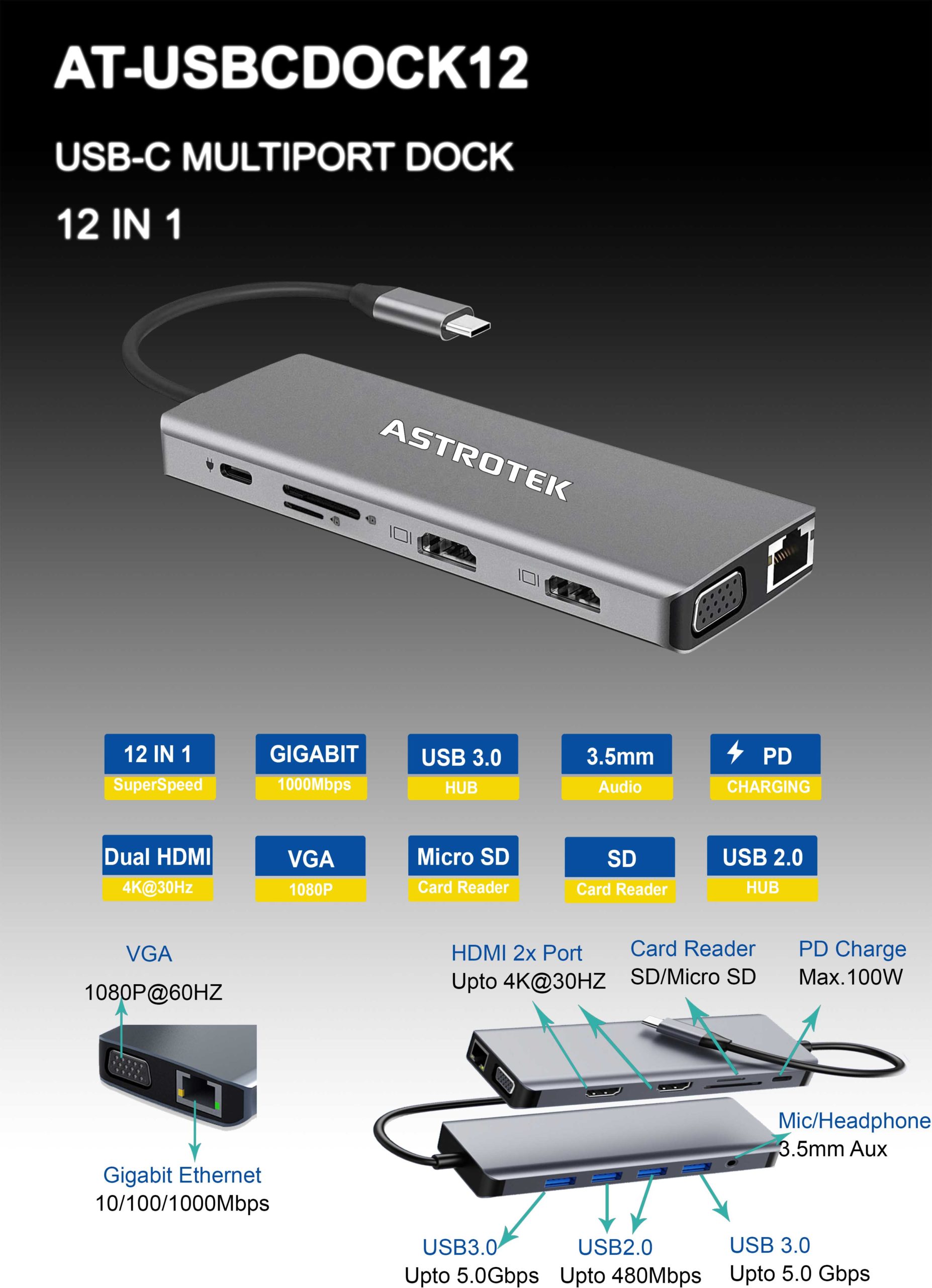 Astrotek | Astrotek USB-C Dock 12-in-1 Multiport Hub/Docking Station with 100W Power 2xHDMI 4K VGA GLAN 2xUSB3.0 2xUSB2.0 Card Reader for HP Lenovo Asus MacBook | AT-USBCDOCK12 - Image 2