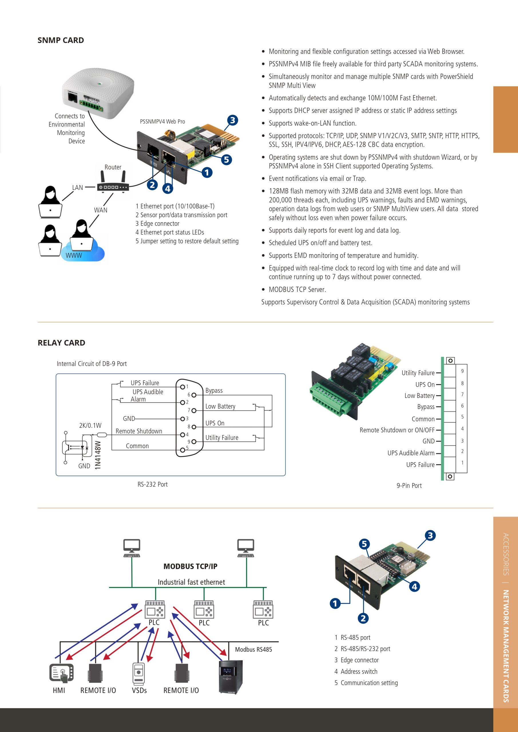 PowerShield | PowerShield Environmental Monitoring Device, Connects to PSSNMPV4, monitors environmental conditions for UPS systems | PSEMD - Image 2