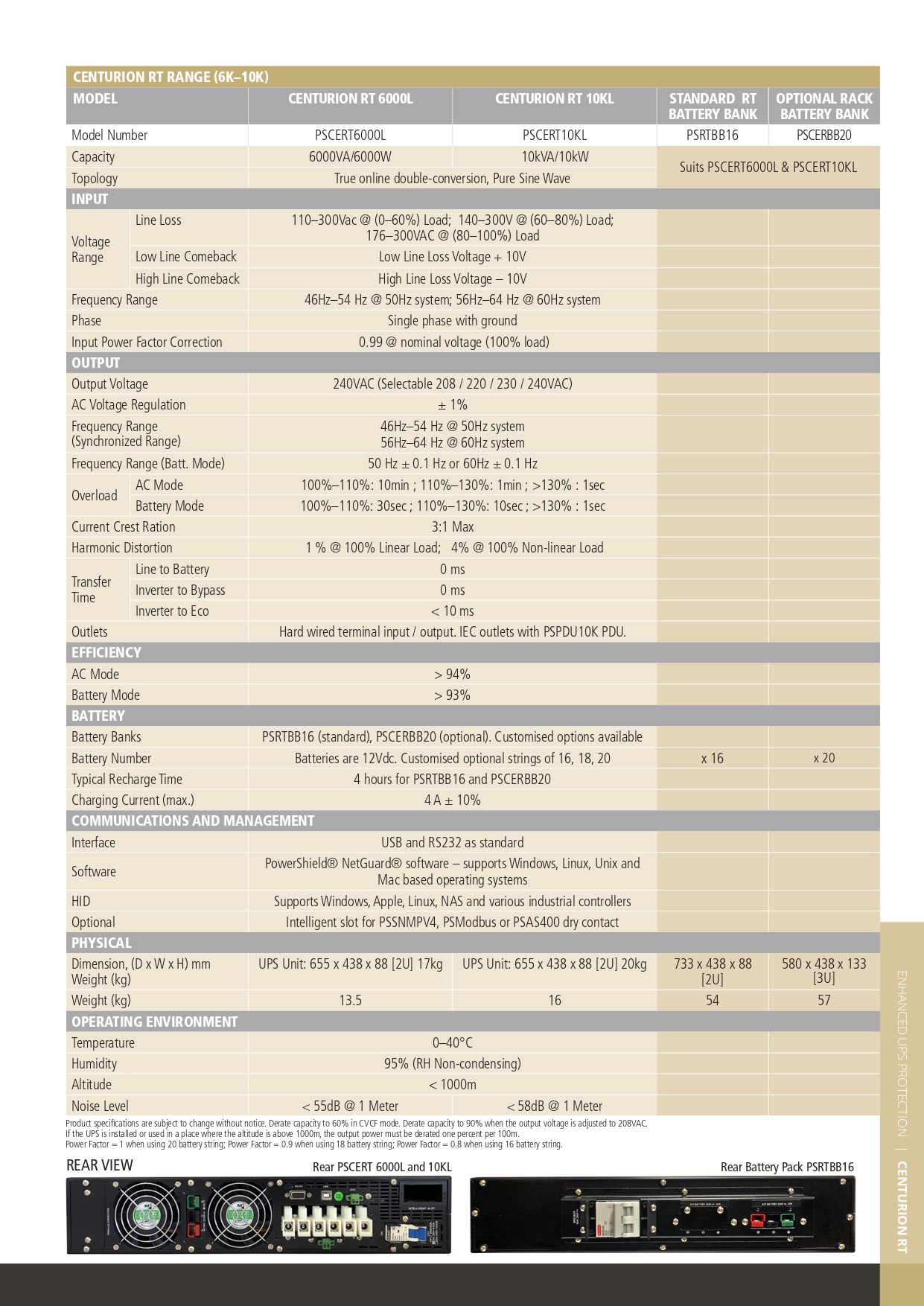 PowerShield | PowerShield Centurion RT 6000VA/6000W Long Run Model True On-Line, Double Conversion UPS, Hard wired terminal input/output, requires ext battery | PSCERT6000L - Image 2