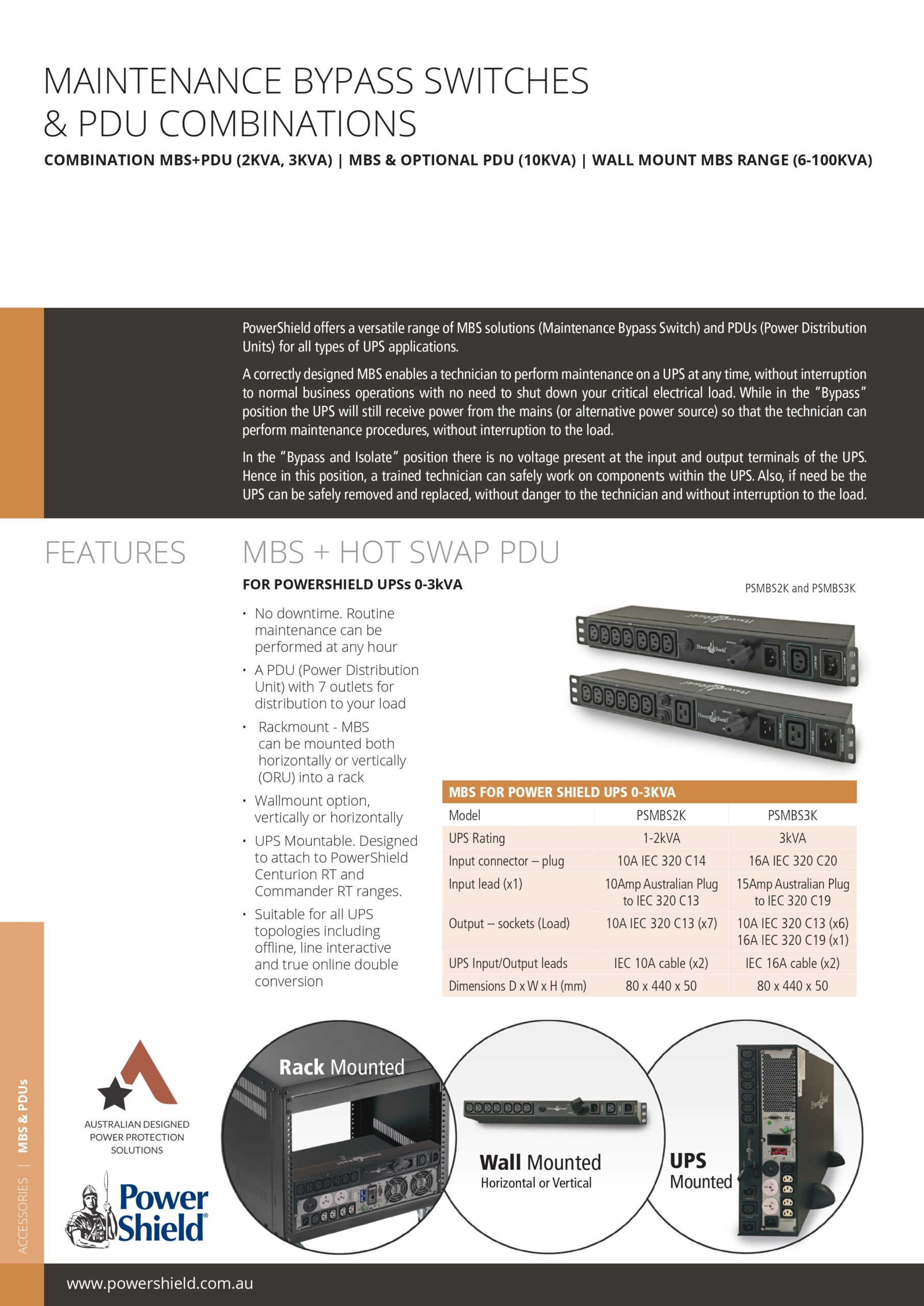 PowerShield | PowerShield Rack Mount Bypass Switch Plus Hot Swap PDU for 3kVA, 1U, 15Amp Input, facilitates safe maintenance procedures | PSMBS3K - Image 1