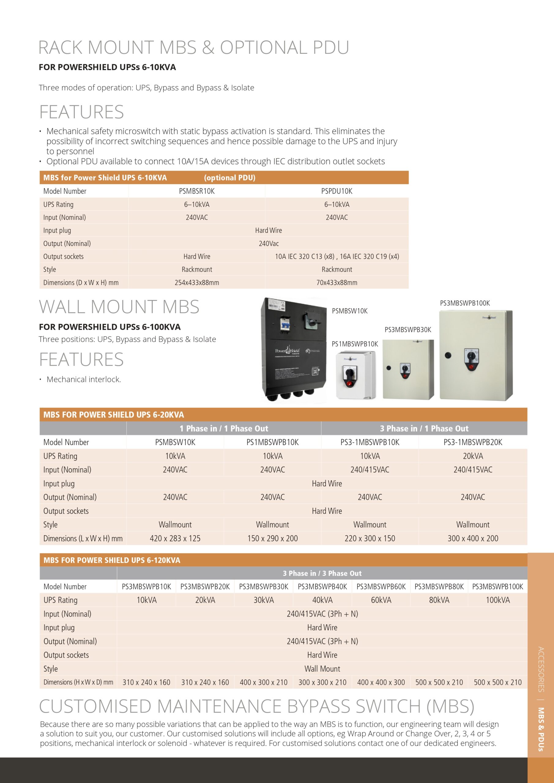 PowerShield | PowerShield Rack Mount Bypass Switch Plus Hot Swap PDU for 3kVA, 1U, 15Amp Input, facilitates safe maintenance procedures | PSMBS3K - Image 2