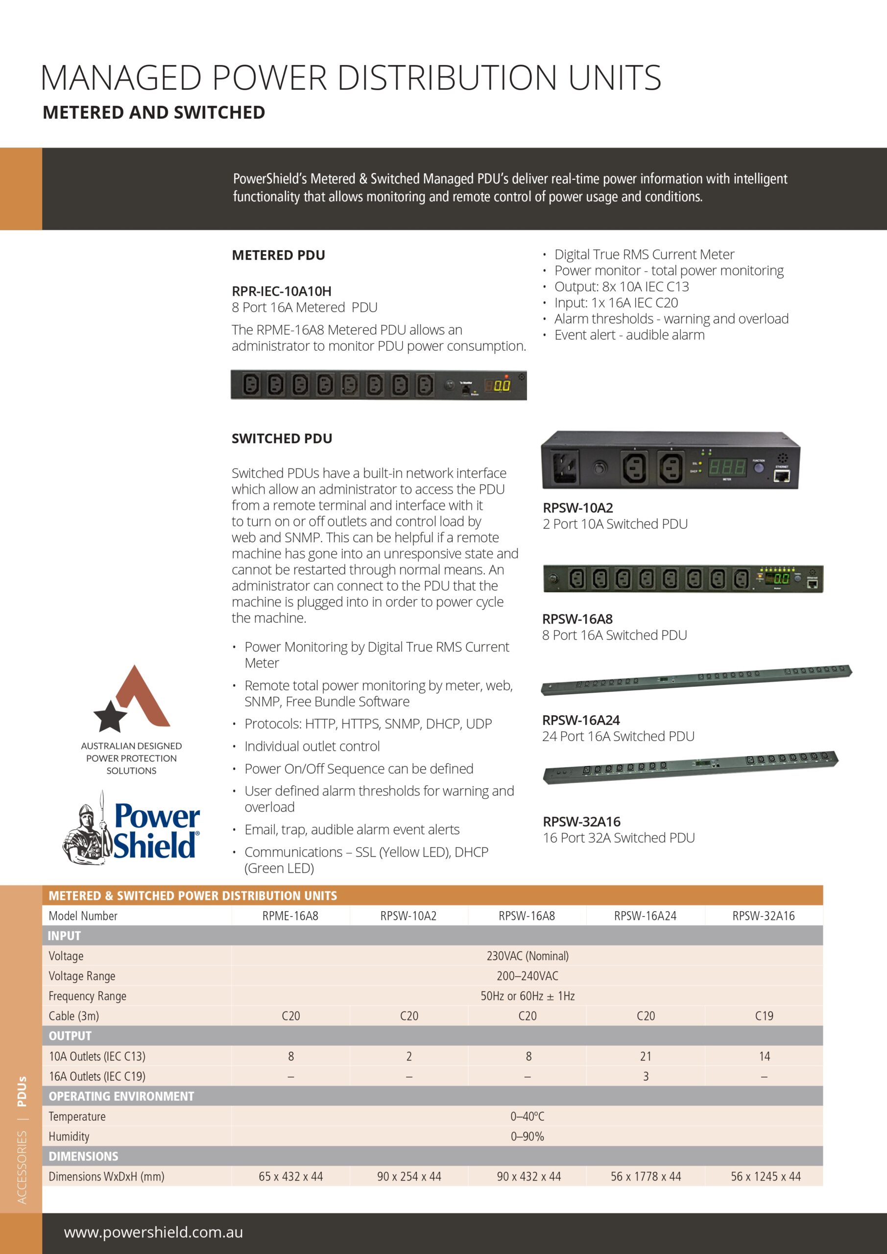 PowerShield | PowerShield Network Switched PDU with IEC320 16A Input plug, 21 x C13, 3 x C19 outlets, provides reliable power distribution for network equipment | RPSW-16A24 - Image 1