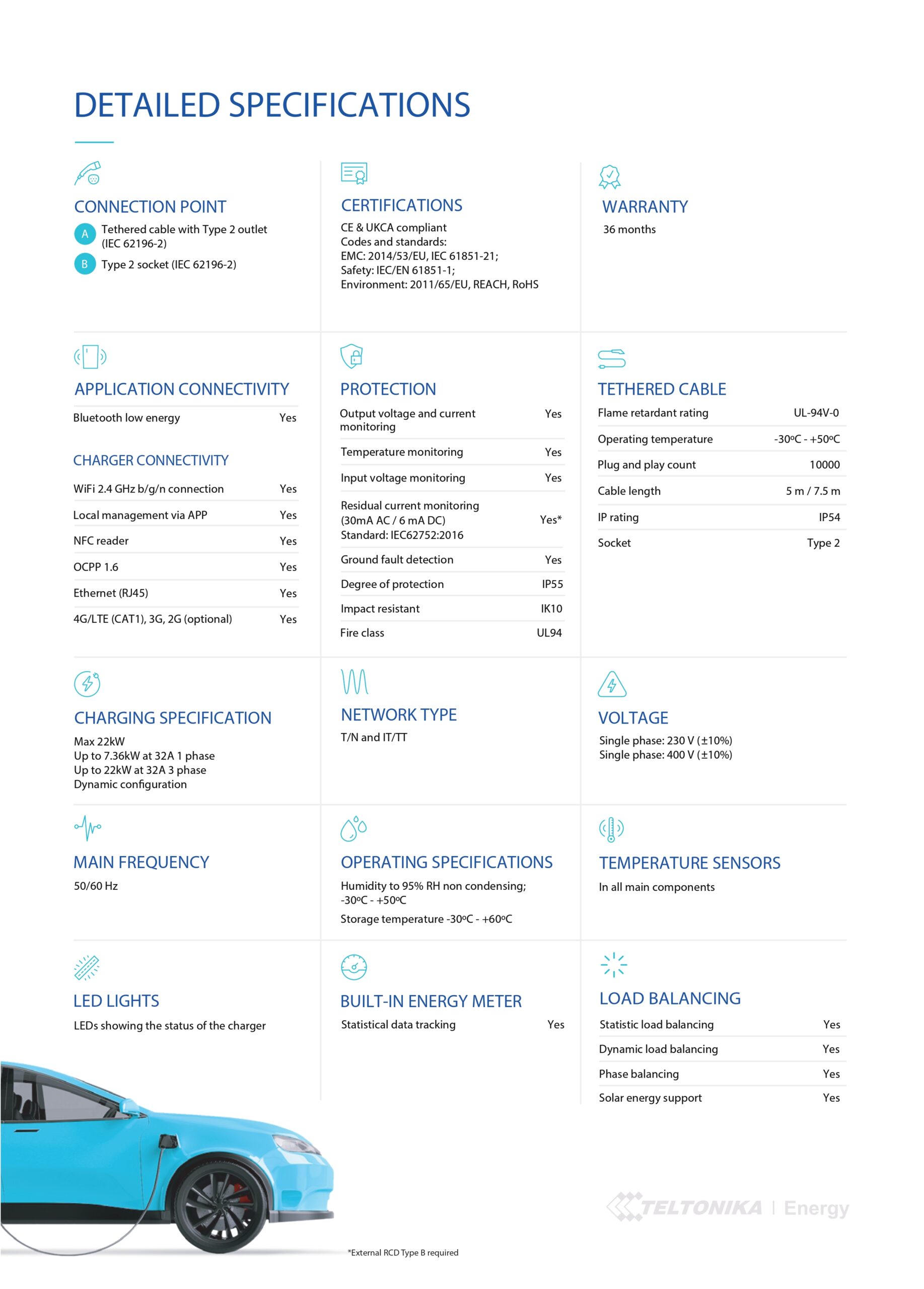 Teltonika | Teltonika Teltocharge EVC101 Slate Grey 7.4kw Charger With Type 2 Cable (5m) | EVC1010P1000 - Image 3