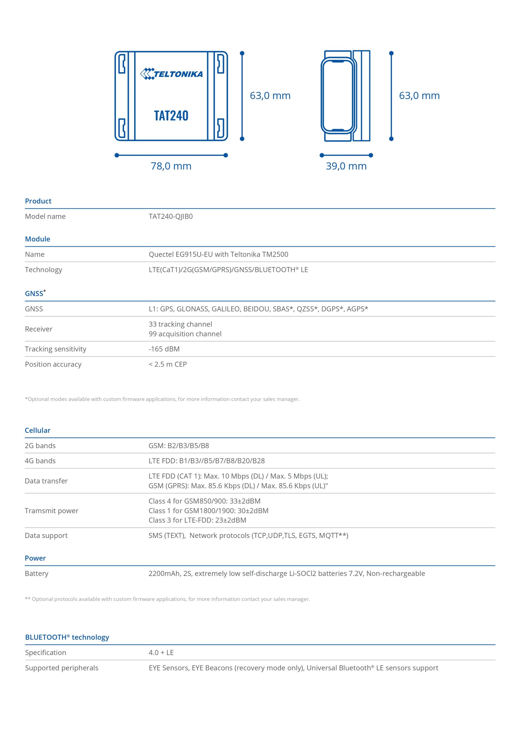 Teltonika | Teltonika TAT240 - Tamper-proof Asset Tracker with 4G LTE Cat 1 Connectivity | TAT240R6BP01 - Image 2