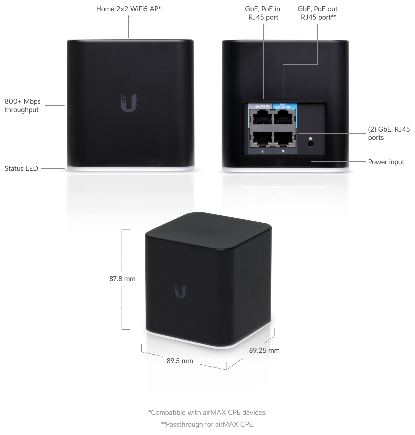 Ubiquiti | Ubiquiti airCube Wireless Dual-Band Wi-Fi Access Point, 802.11AC 2x2 Wireless, 4x Gigabit Ethernet, Super Antenna, Wide-area Coverage | ACB-AC - Image 1