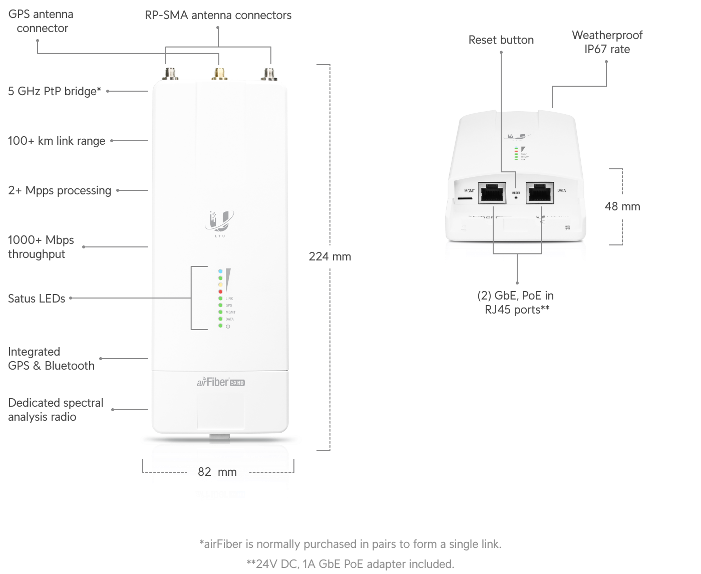 Ubiquiti | Ubiquiti AirFiber 5XHD - Long Range 5GHz Carrier Back-Haul Radio - True 1Gbps+, Noise Resilient PTP Technology, Designed for WISP, | AF-5XHD - Image 1