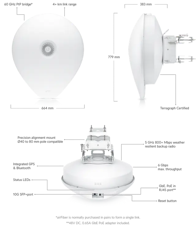 Ubiquiti | Ubiquiti airFiber 60 XG, 4+ km, multi-gigabit, 60 GHz bridge with SFP+ support, (1) GbE and (1) 10G SFP+ port, Precision Alignment Mount, | AF60-XG - Image 1