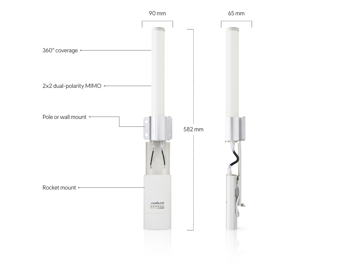 Ubiquiti | Ubiquiti 5GHz AirMax Dual Omni Directional 10dBi Antenna - All Mounting Accessories  Brackets Included | AMO-5G10 - Image 1