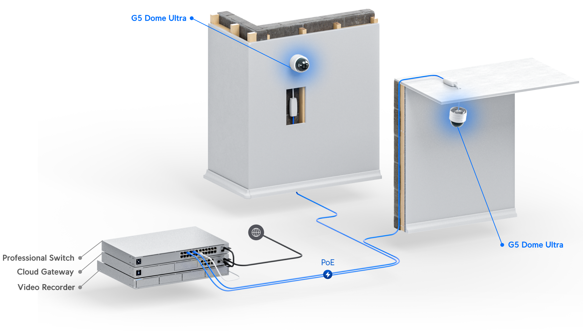 Ubiquiti | Ubiquiti G5 Dome Ultra, Black, Ultra-compact,Tamper-resistant, 2K HD, PoE Camera, Night Vision, For low-profile Indoor Security, IK06 | UVC-G5-Dome-Ultra-B - Image 1