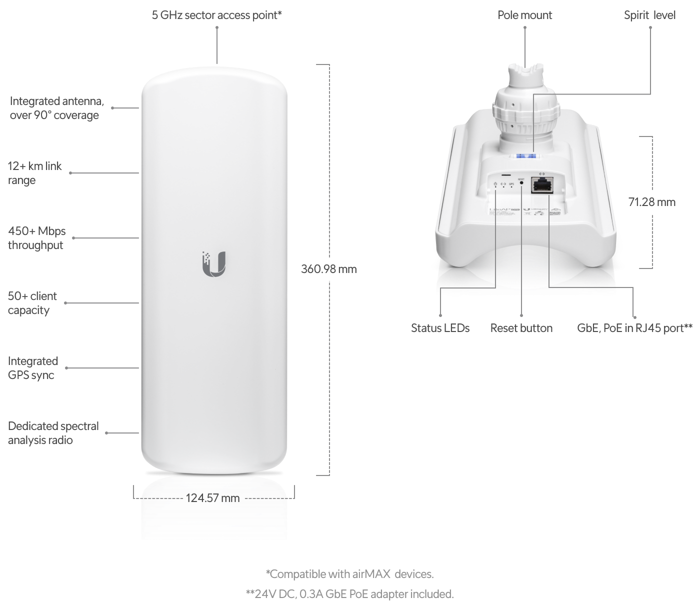 Ubiquiti | Ubiquiti LiteBeam AC All-in-one, 802.3AC AirMax Radio with 16dBi 90 deg 5GHz 802.11ac Antenna with GPS Sync and Management Radio | LAP-GPS - Image 1
