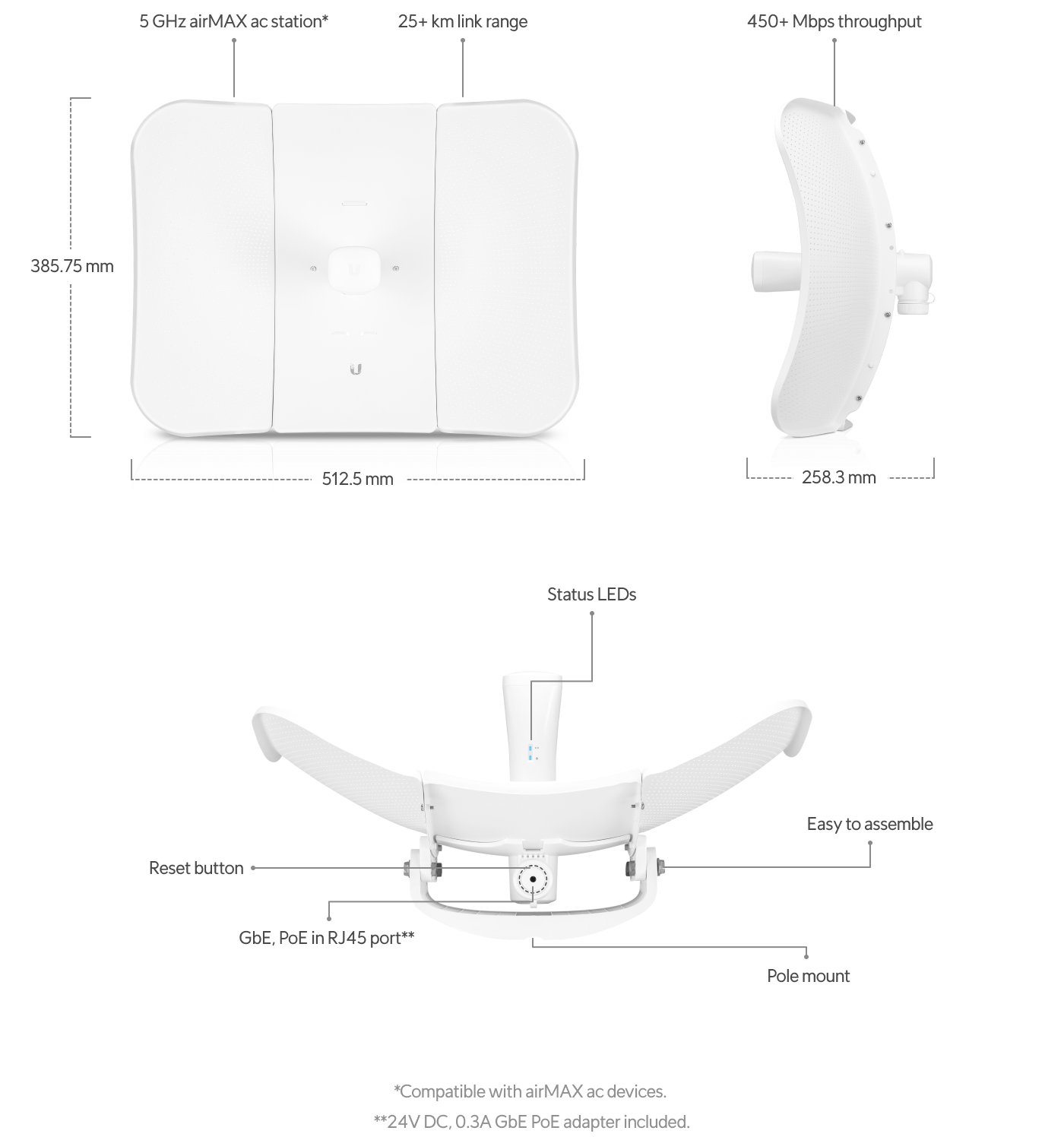 Ubiquiti | Ubiquiti airMAX LiteBeam AC 5 GHz Long-Range Station, 450+ Mbps Throughput, 26dBi Gain Antenna, 25+ Km Range,Inludes PoE Injector | LBE-5AC-LR - Image 1