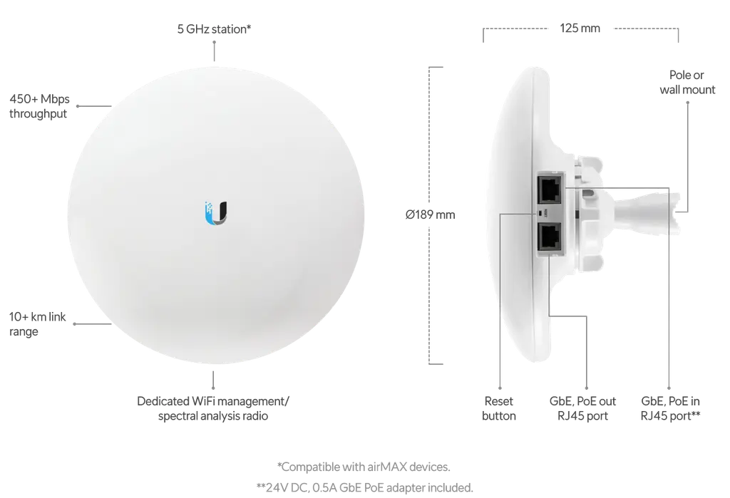 Ubiquiti | Ubiquiti airMAX NanoBeam 5AC, Compact, UISP-ready, 5 GHz, 10+ km link range, 450+ Mbps throughput, Easy Mountingr | NBE-5AC-GEN2 - Image 1