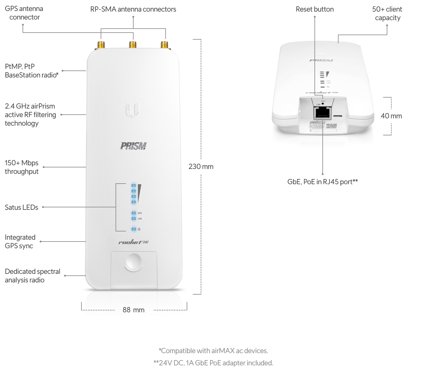 Ubiquiti | Ubiquiti Rocket 2AC Prism 2GHz Lite airMAX ac BaseStation, 150+ Mbps throughput, Integrated GPS sync,50+ Client Capacity, Dedicated Spectral Analysis | R2AC-PRISM - Image 1