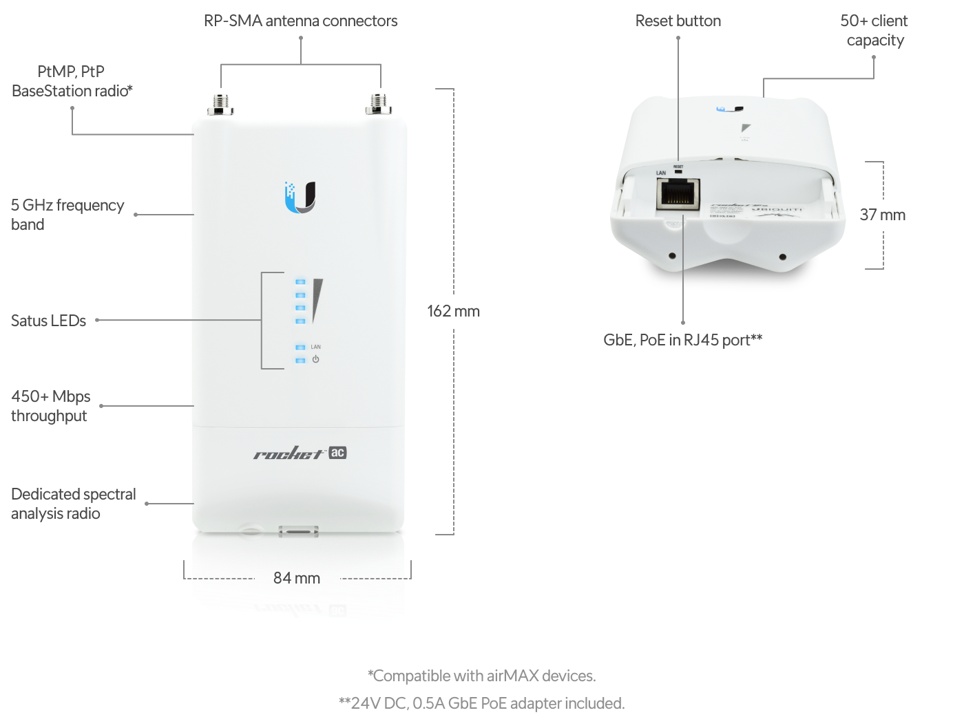 Ubiquiti | Ubiquiti Rocket 5AC PTmP Lite airMAX AC BaseStation, 500+ Mbps Throughput, 50+ Client Capacity, Dedicated Spectral Analysis Radio | R5AC-Lite - Image 1