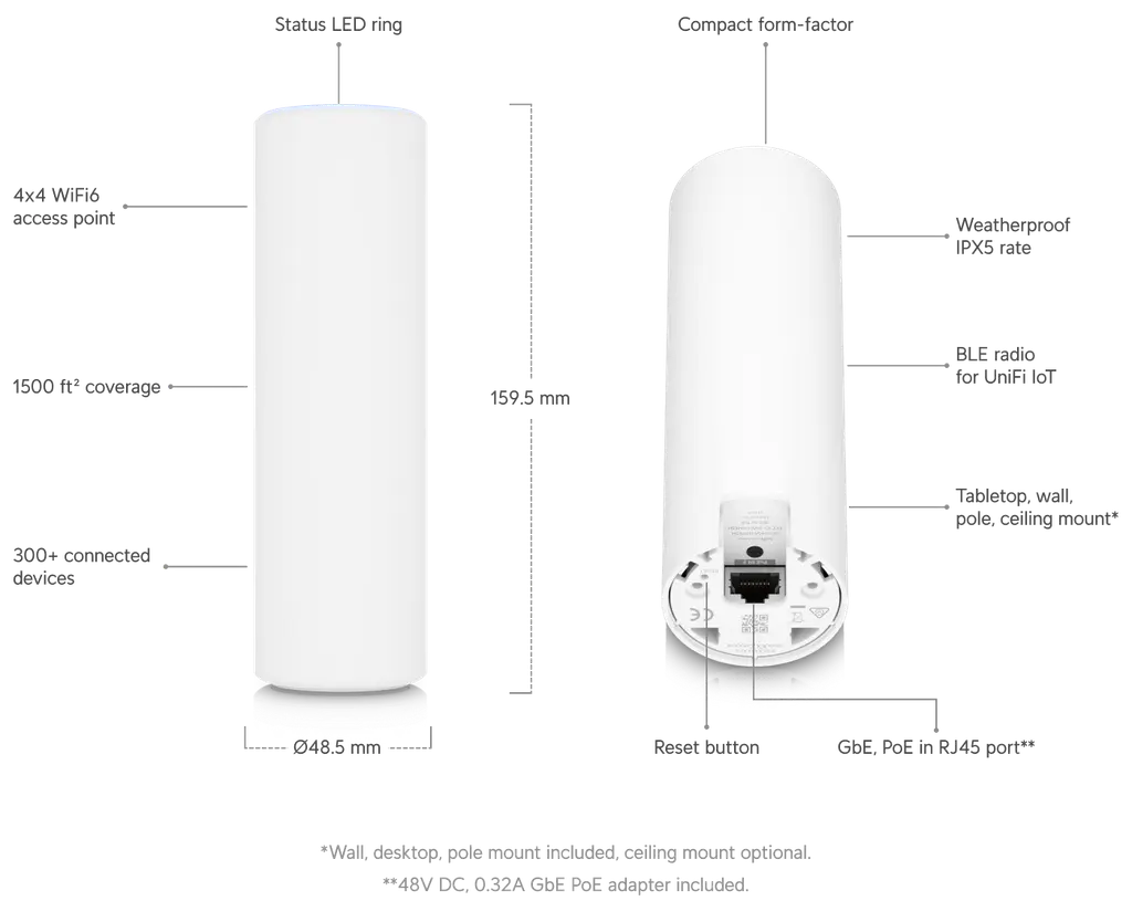 Ubiquiti | Ubiquiti Unifi Wi-Fi 6 Mesh AP 4x4 Mu-/Mimo Wi-Fi 6, 2.4Ghz @ 573.5Mbps  5GHz @ 4.8Gbps, PoE Injector Included | U6-MESH - Image 1