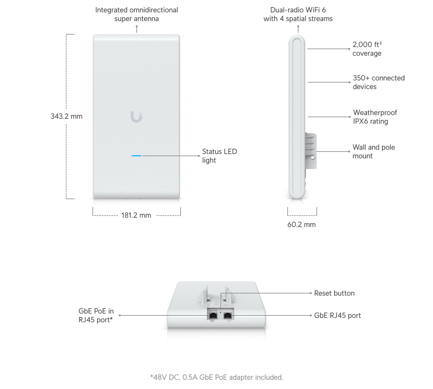 Ubiquiti | Ubiquiti U6 Mesh ProIndoor/Outdoor WiFi 6 AP,4 Spatial Stream,An Integrated Super Antenna Gigabit Passthrough Port,PoE Power,185 m² Coverage | U6-Mesh-Pro - Image 1