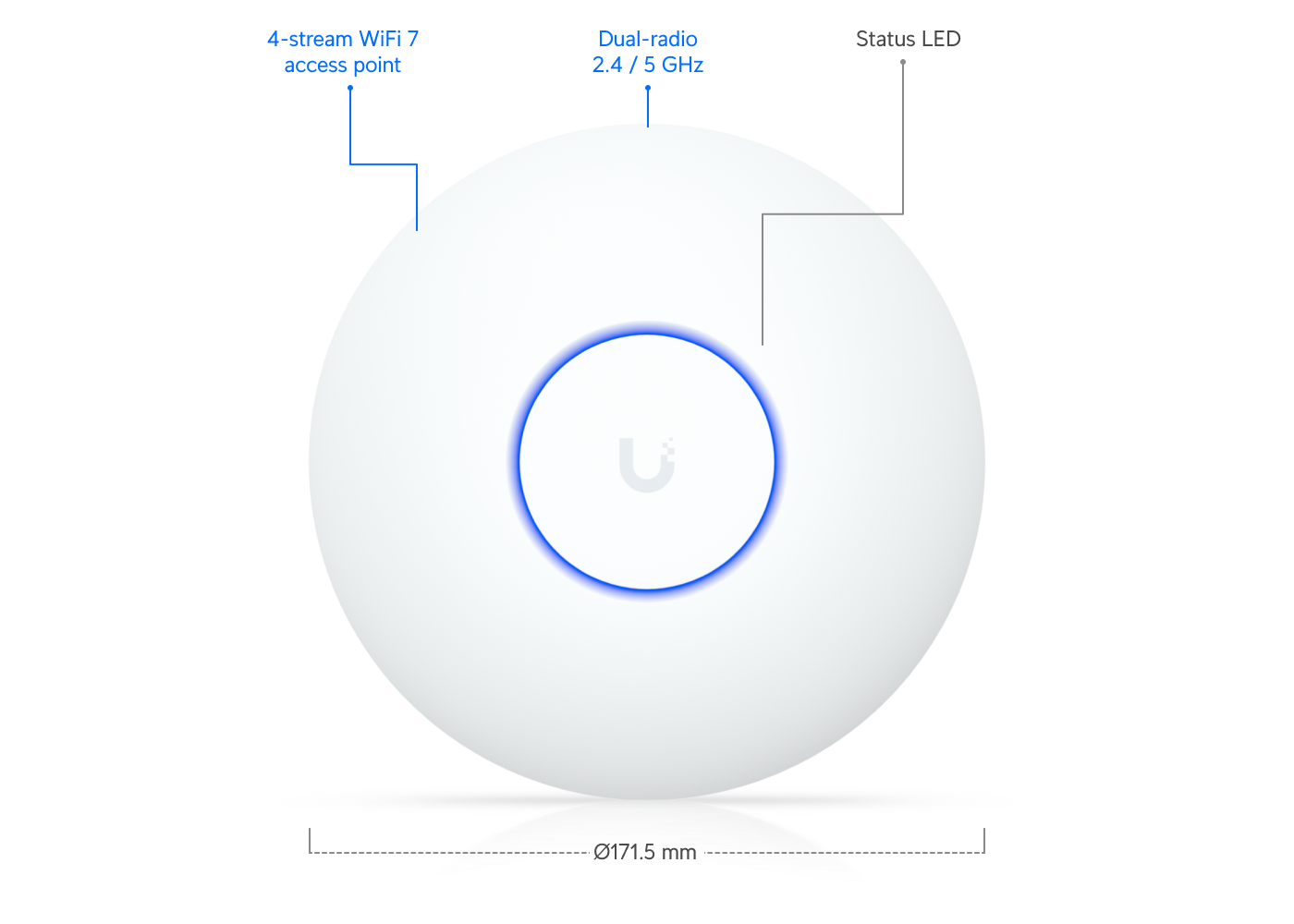 Ubiquiti | Ubiquiti U7 Lite,Compact, Ceiling-mounted WiFi 7 AP, 4 Spatial Streams,2.5 GbE Uplink,115 m²  Coverage,200+ Connected Devices,Power via POE | U7-Lite - Image 1
