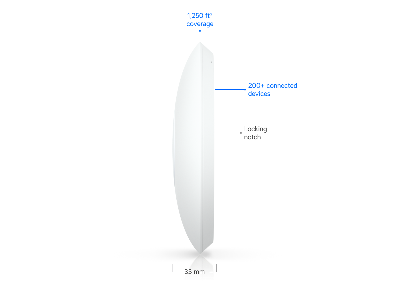 Ubiquiti | Ubiquiti U7 Lite,Compact, Ceiling-mounted WiFi 7 AP, 4 Spatial Streams,2.5 GbE Uplink,115 m²  Coverage,200+ Connected Devices,Power via POE | U7-Lite - Image 2