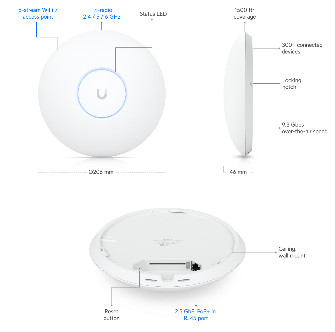 Ubiquiti | Ubiquiti UniFi WiFi 7 AP U7-Pro, Ceiling-mount,AP 6 GHz Support, 2.5 GbE Uplink, 9.3 Gbps Over-the-air Speed, PoE+ Power, 300+ Device | U7-Pro - Image 1