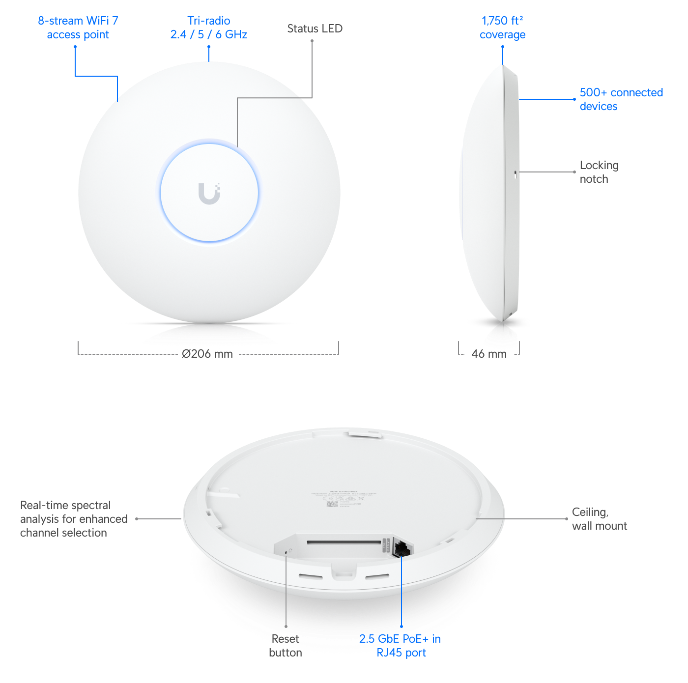 Ubiquiti | Ubiquiti U7-Pro-Max, Ceiling-mounted WiFi 7 AP, 8 Spatial Streams,6 GHz Support,2.5 GbE Uplink, 500+ Devices,For Large-scale Environments | U7-Pro-Max - Image 1