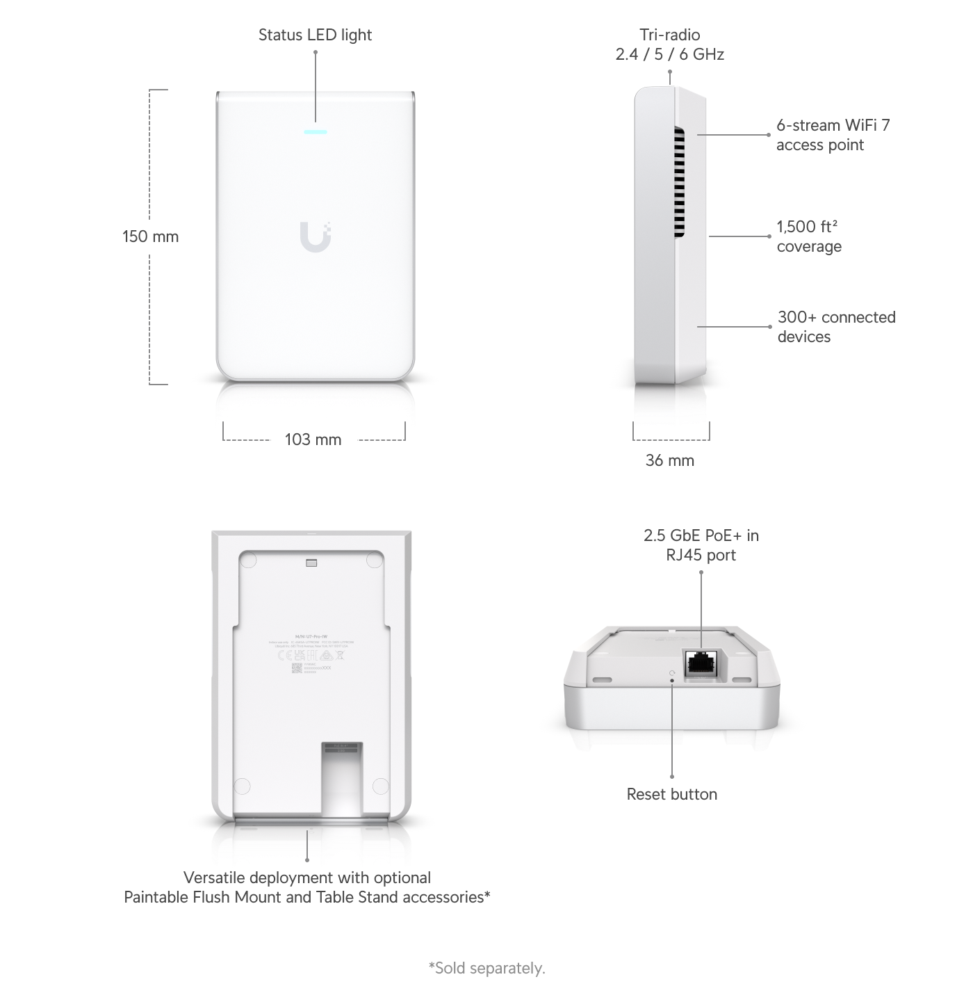 Ubiquiti | Ubiquiti U7 Pro Wall, 6 Spatial Strea,6 GHz Support Tailored,PoE+, Voltage 44—57V DC, Max Power 22W,2.5 GbE uplink,300+ Devices,140 m² cover | U7-Pro-Wall - Image 1