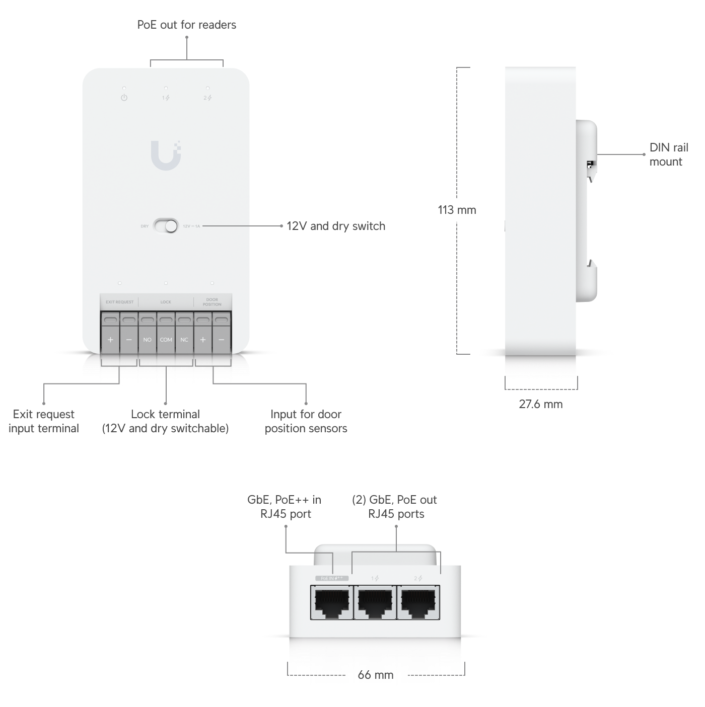 Ubiquiti | Ubiquiti G3 Starter Kit, For UniFi Access, Designed To Manage Single Door With One Reader,Spports Seamless Setup Apple Touch Pass | UA-G3-SK - Image 1