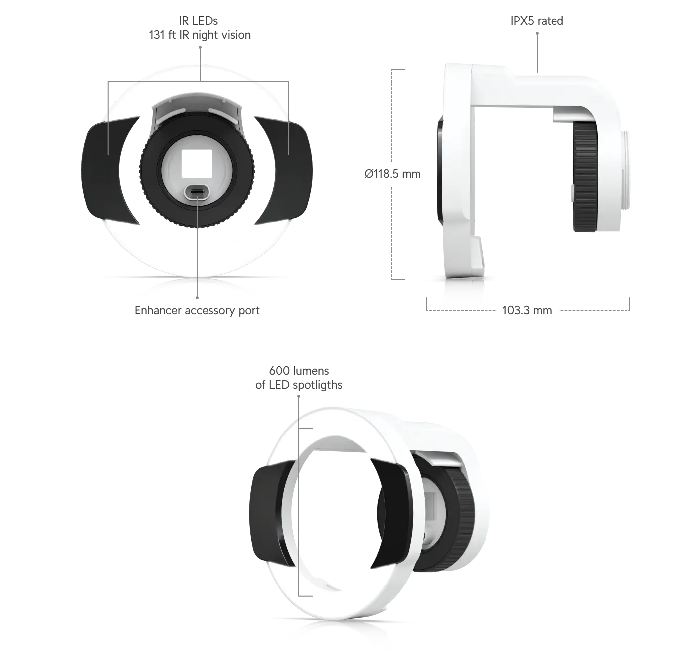 Ubiquiti | Ubiquiti G5 Professional Camera Vision Enhancer, Long-range IR LED And FloodLight Accessory For Camera G5 Professional, Waterproof | UACC-G5-Enhancer - Image 1