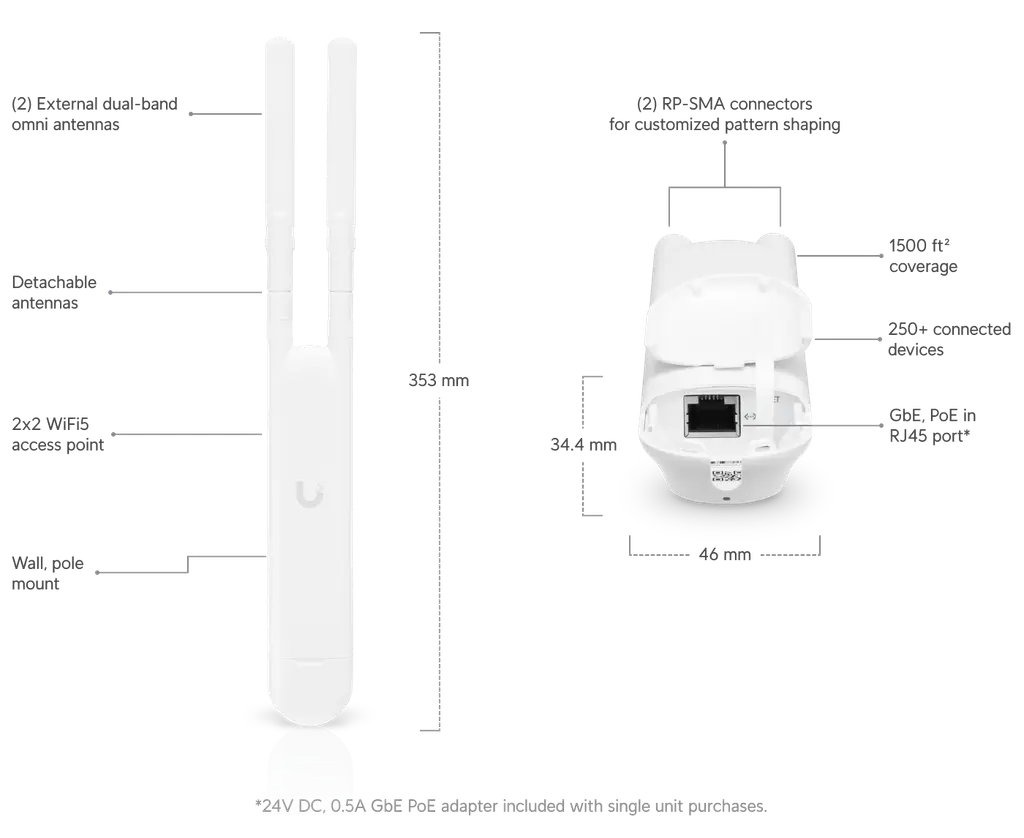 Ubiquiti | Ubiquiti UniFi AC Mesh Outdoor Access Point, 2.4GHz @ 300Mbps, 5GHz @ 867Mbps, 1167Mbps Total, Dual Omni Antennas | UAP-AC-M - Image 1