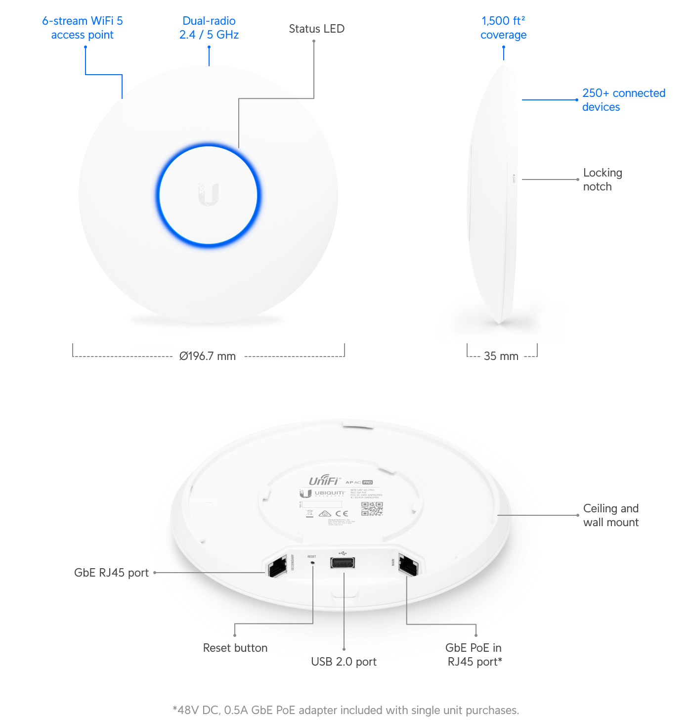 Ubiquiti | Ubiquiti UniFi AC Pro V2 Indoor  Outdoor AP, 2.4GHz @ 450Mbps, 5GHz @ 1300Mbps, 1750Mbps Total, Range Up 122m | POE Adapter Included | UAP-AC-PRO - Image 2