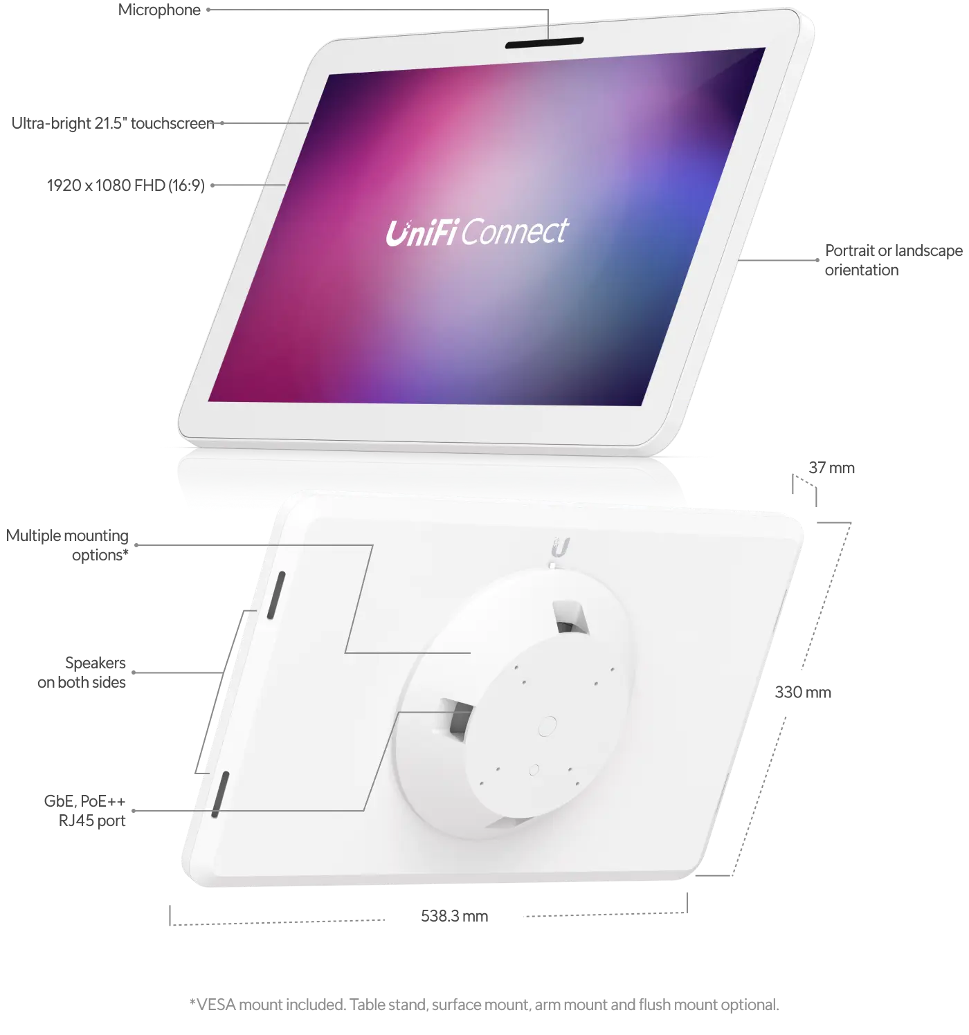 Ubiquiti | Ubiquiti Connect Display,  21.5