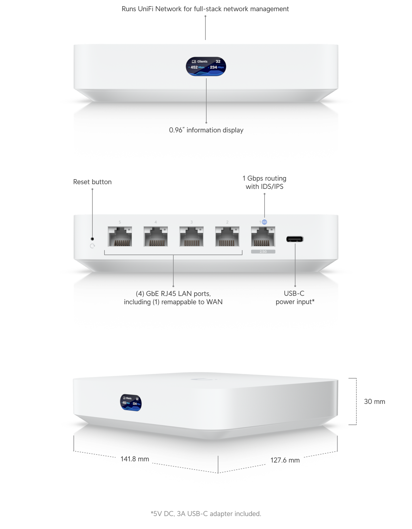 Ubiquiti | Ubiquiti Cloud Gateway Ultra, Multi-WAN, (4) GbE RJ45 ports, (1) 1/2.5 GbE RJ45 ports, USB Type C, 5V DC/3A, 100–240V AC,  Max 6.2W | UCG-Ultra - Image 3