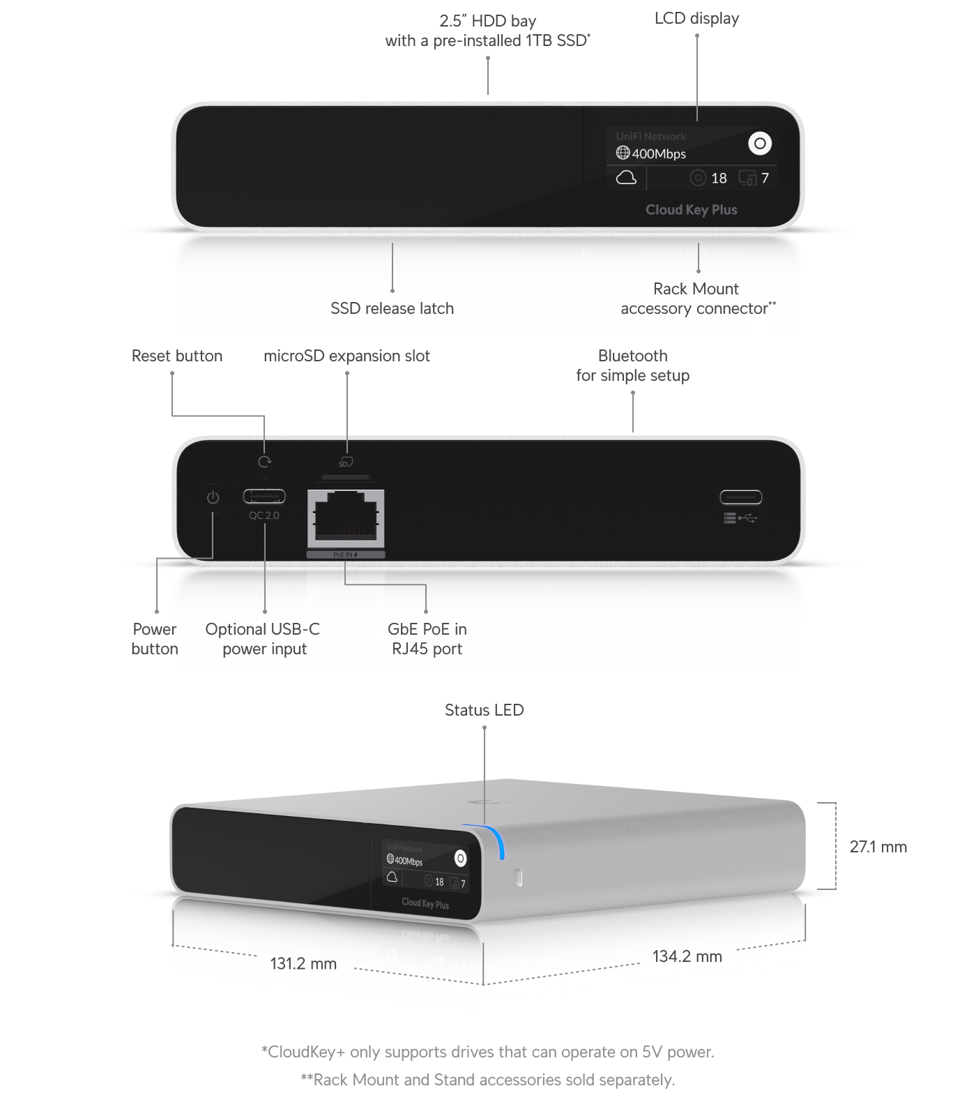 Ubiquiti | Ubiquiti Cloud Key+, UniFi OS Console Connects To Site Manager, Pre-installed 1TB SSD, Connect  Power via PoE,Optional USB-C Power | UCK-G2-SSD - Image 2