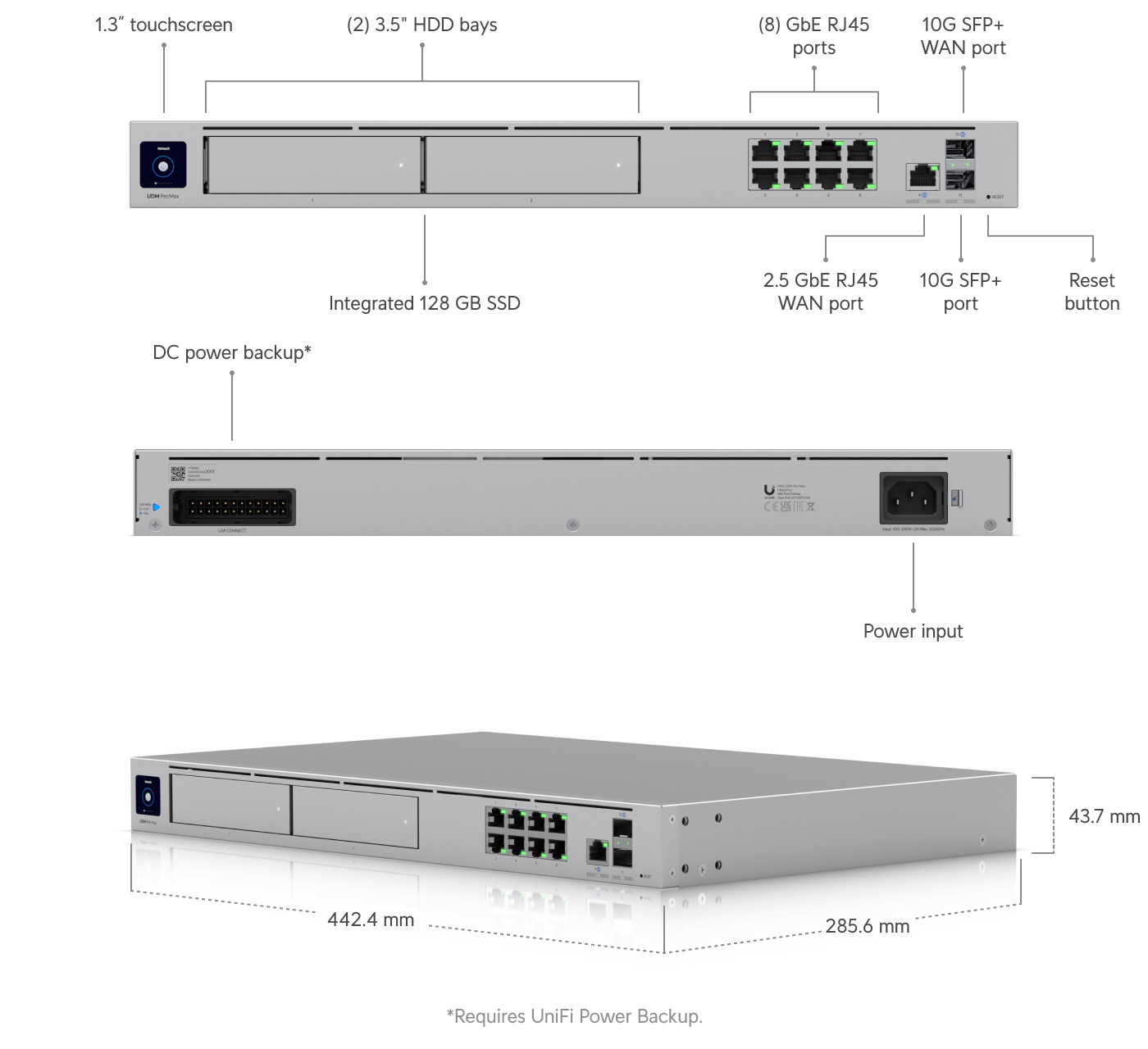 Ubiquiti | Ubiquiti Dream Machine Pro Max, Professional-grade, Rack-mount Cloud Gateway,10 Gbps Multi-WAN Load Balancing, 2 NVR Drive Bays Design | UDM-Pro-Max - Image 1