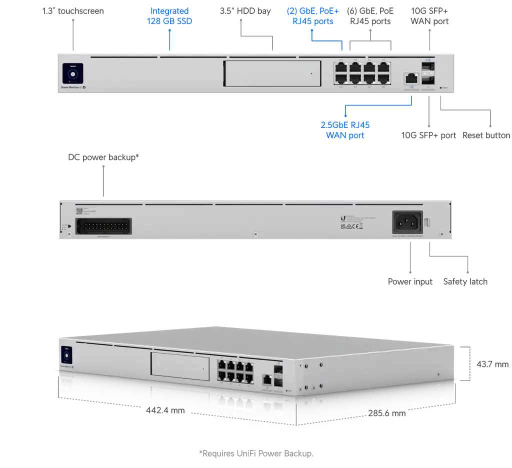 Ubiquiti | Ubiquiti Dream Machine Special Edition, Enterprise-grade, UniFi OS Console, All-In-One Unifi Solution, 8x GbE PoE RJ45 Ports, 3.5