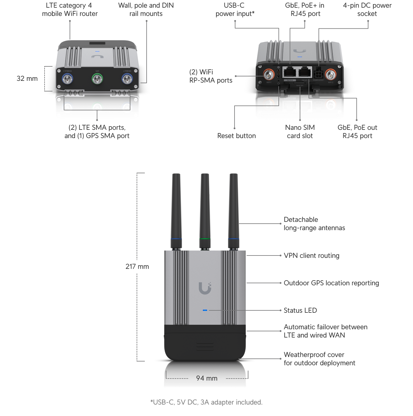 Ubiquiti | Ubiquiti Mobile Router Industrial, Compact Ruggedized LTE Cat 4 Mobile WiFi Router Designed For Indoor/Outdoor loT Applications | UMR-Industrial - Image 1