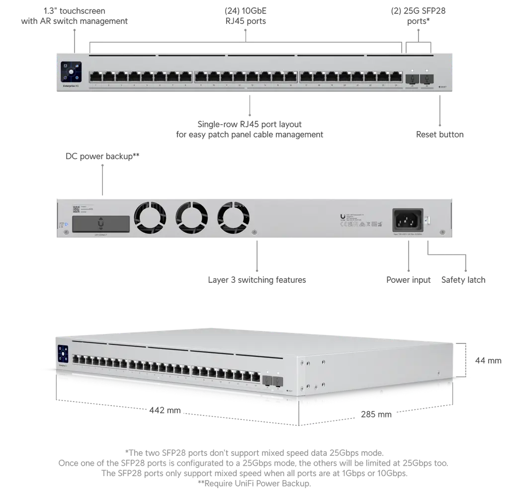 Ubiquiti | Ubiquiti Switch Enterprise 24-port Switch 24x10GbE Ports, 2x 25G SFP28 Ports For Uplinks, Managed Layer 3 Switch, | USW-EnterpriseXG-24 - Image 1