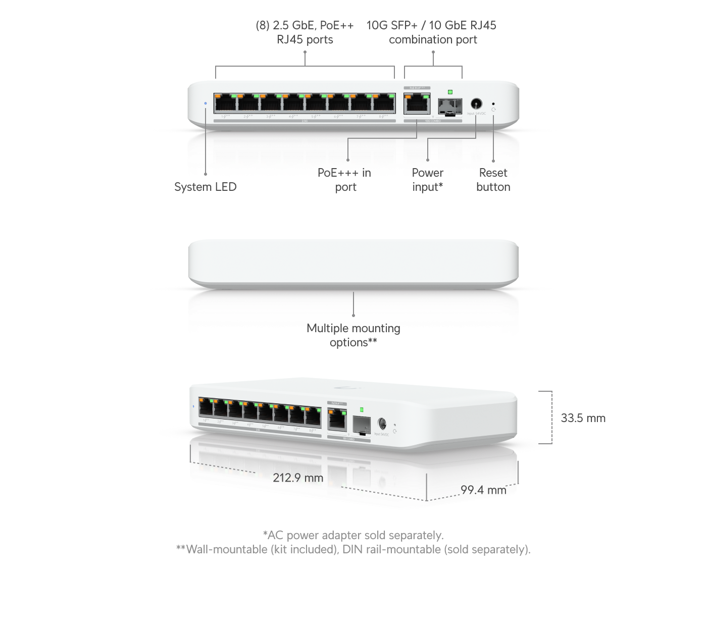 Ubiquiti | Ubiquiti Flex 2.5G PoE, 8-port 2.5 GbE PoE++ Switch,10 GbE RJ45/SFP+ Combination Uplink Port,Powered With PoE+++   PSU  (Sold Separately ) | USW-Flex-2.5G-8-PoE - Image 1
