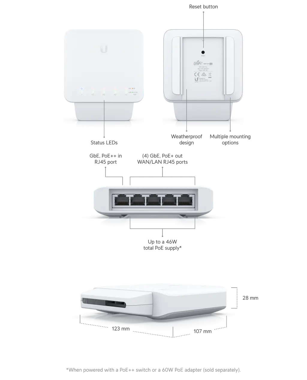 Ubiquiti | Ubiquiti UniFi USW Flex-Managed,Layer 2 Gigabit Switch with Auto-sensing 802.3af PoE Support,1x PoE In, 4x PoE Out,POE Adapter/ POE++ Does NOT Include | USW-Flex - Image 1