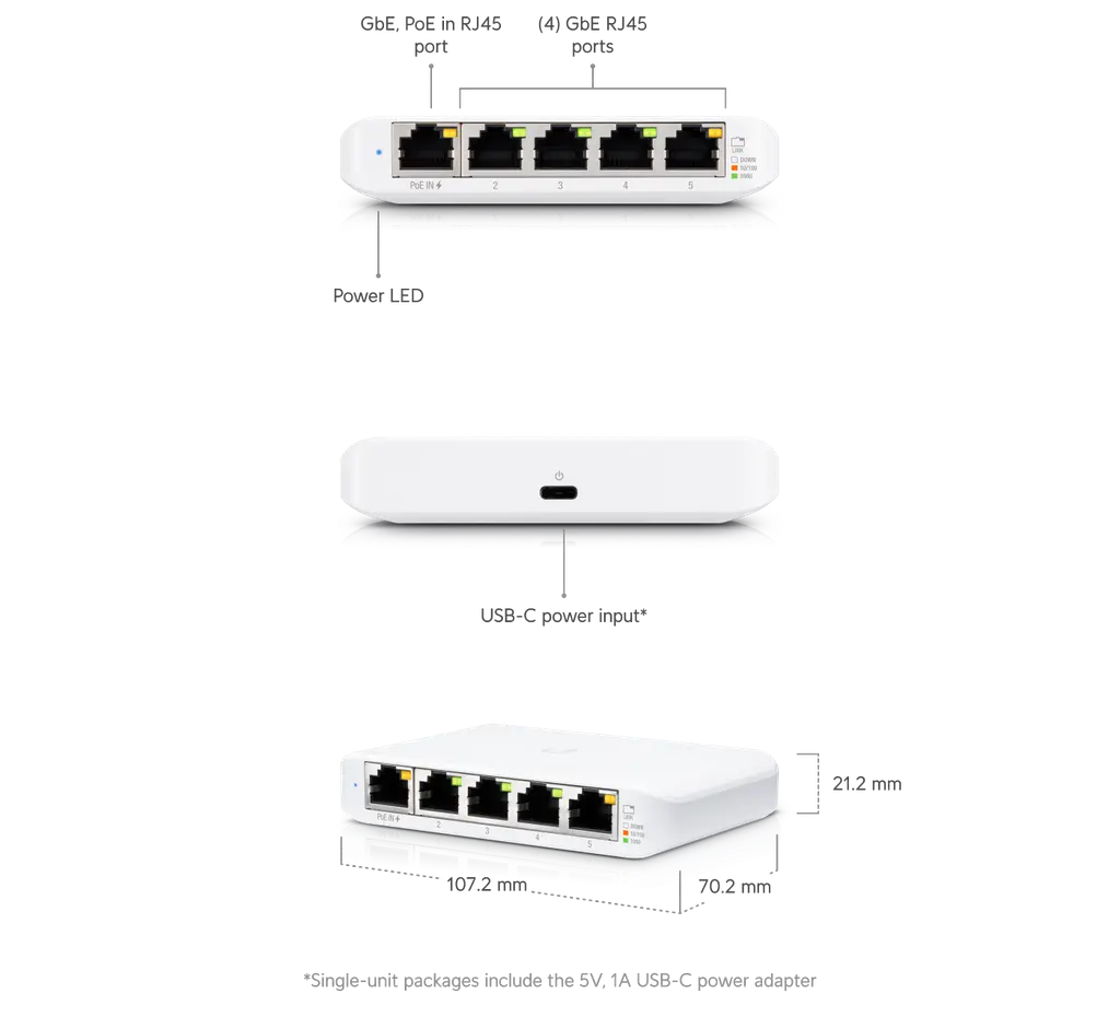 Ubiquiti | Ubiquiti USW Flex Mini, UniFi, Layer 2 Gigabit Switch, 5x GbE RJ45 Ports, Power Via PoE (802.3af) / USB Type-C 5V 1A, | USW-Flex-Mini - Image 1