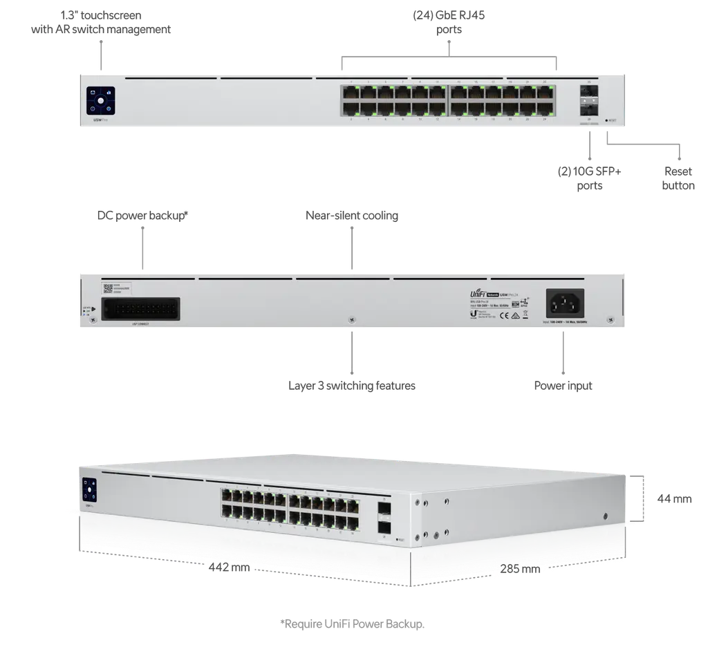 Ubiquiti | Ubiquiti UniFi 24-port Switch with (24) Gigabit RJ45 Ports and (2) 10G SFP+ Ports. Powerful Second-generation UniFi Switching, | USW-Pro-24 - Image 1