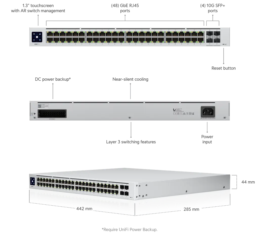 Ubiquiti | Ubiquiti UniFi 48-Port Managed Gigabit Layer2  Layer3 Switch - 48x Gigabit Ethernet Ports, 4x SFP+ Ports - Touch Display - GEN2, | USW-PRO-48 - Image 1