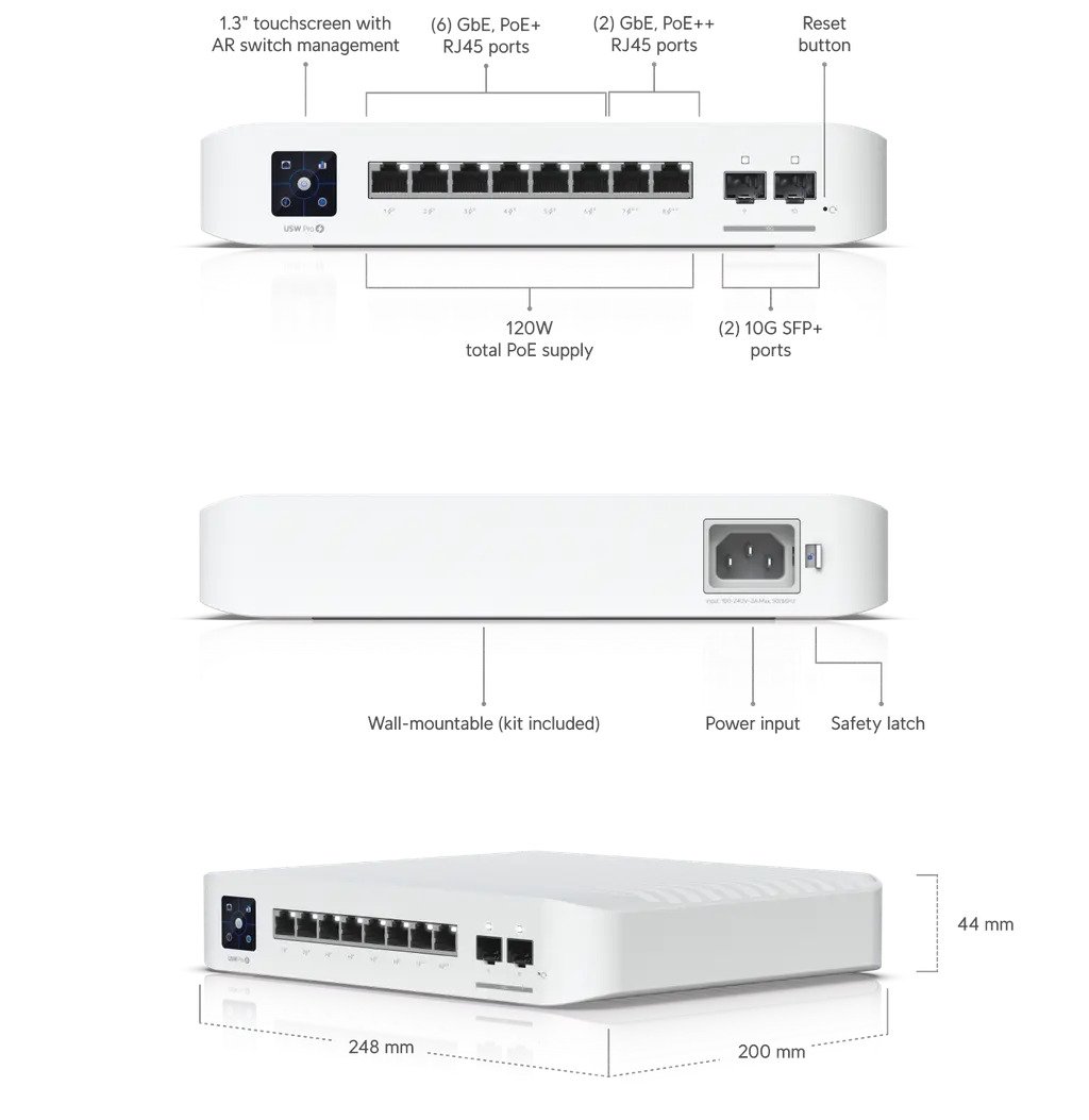 Ubiquiti | Ubiquiti UniFi Network, Switch, 8-Port, POE 120W, (6) GbE PoE+ Ports, (2) GbE PoE++ Ports, (2) 10G SFP+ Ports, Layer 3, Wall Mount, | USW-Pro-8-PoE - Image 1