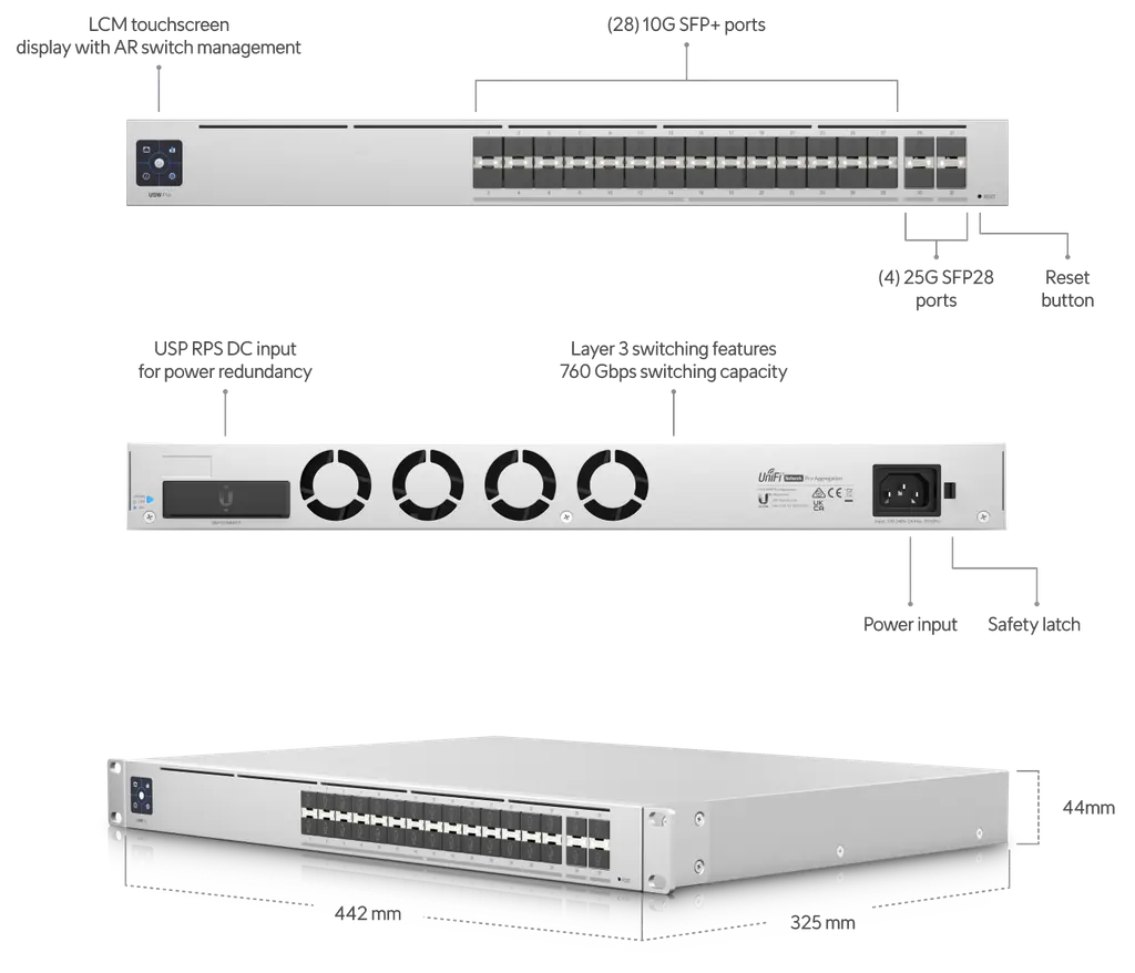 Ubiquiti | Ubiquiti UniFi Aggregation Switch Pro, 28-port 10G SFP+  4-port 25G SFP28 Ports, Layer 3 Switch, 760Gbps Switching Capacity, | USW-Pro-Aggregation - Image 1