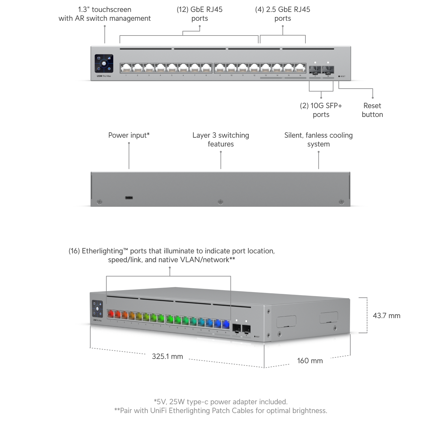Ubiquiti | Ubiquiti UniFi Network,Pro Max 16 Switch,16-port, Layer 3 Etherlighting, 2.5 GbE, Power Supply 5V, 25W, Versatile Mounting Options. | USW-Pro-Max-16 - Image 1