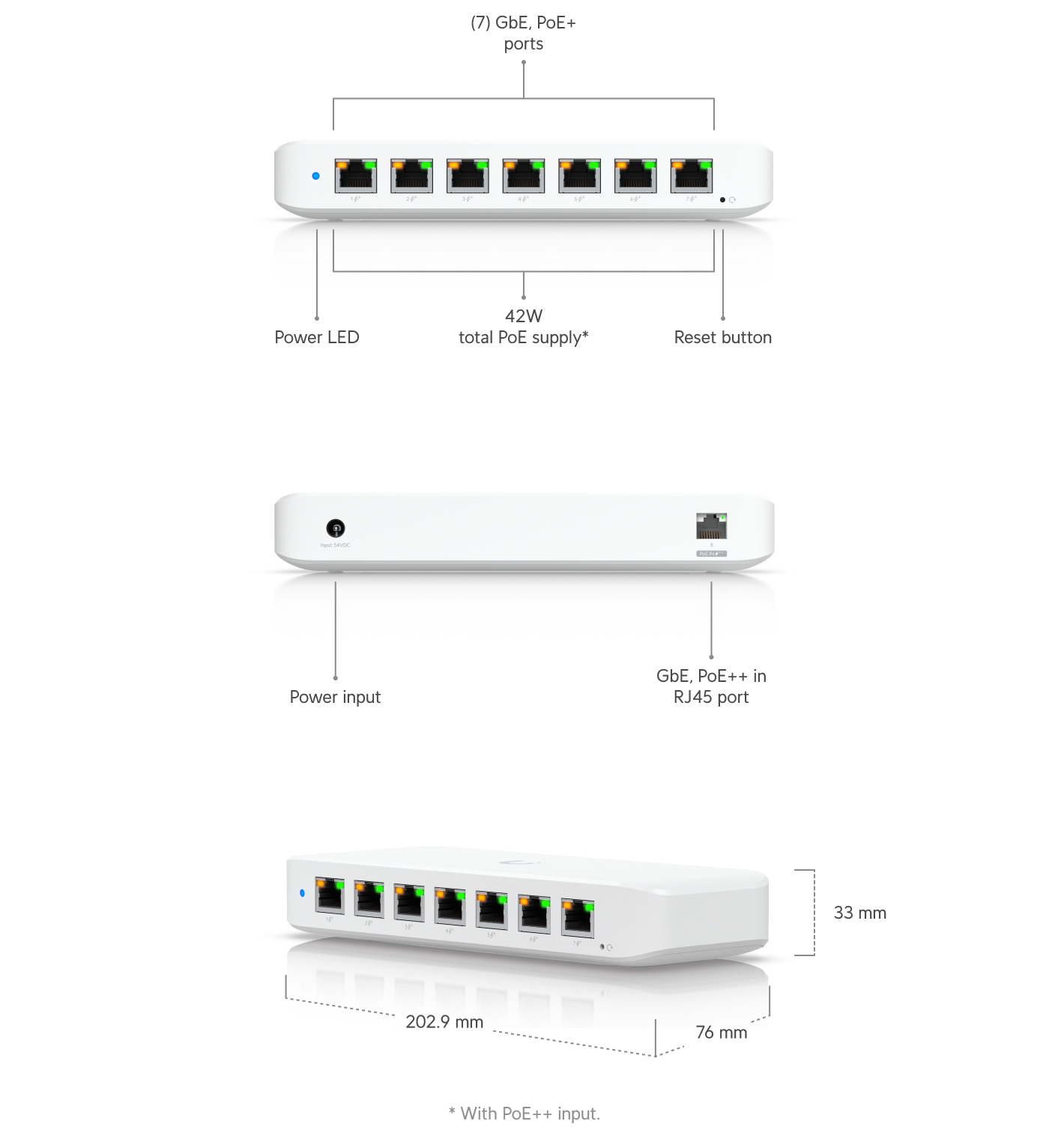 Ubiquiti | Ubiquiti Ultra 42W, Compact Layer 2, 8-port GbE PoE Switch, Versatile Mounting Options, 7 PoE/PoE+ No Power Supply, PoE++ Input, | USW-Ultra - Image 2