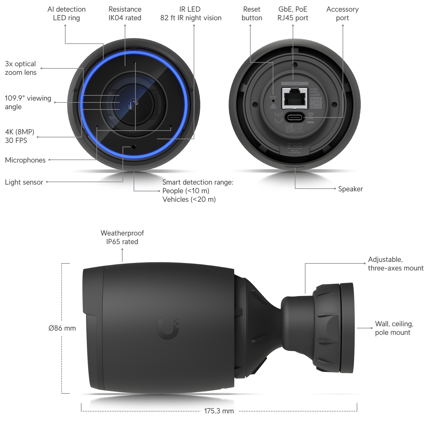Ubiquiti | Ubiquiti AI Professional UniFi Protect Indoor/Outdoor 4K PoE Camera, Black, Waterproof IP65, PoE+ Power, Max Power 11W, GbE RJ45 Port, | UVC-AI-PRO - Image 1